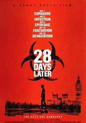  28 วันให้หลัง เชื้่อเขมือบคน 2002 โปสเตอร์